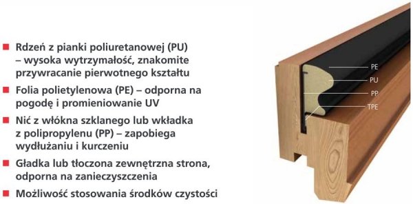 Uszczelka QLON QL3053 beżowa do okien drewnianych drzwi