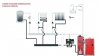 Termoregulator Defro 55 Basic ochrona kotła 1