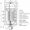 Bojler Galmet Neptun Kombi 80 l z grzałką