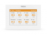 Tech M-7n panel sterowania do listwy L-7