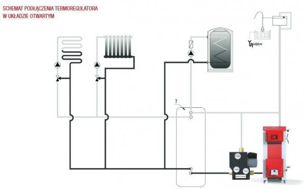 Termoregulator Defro 55 Basic ochrona kotła 1&quot;
