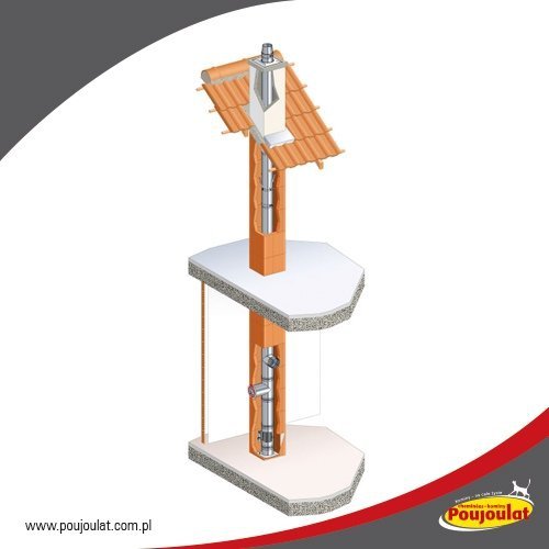 Poujoulat Wkład kominowy rura 60 1000 mm