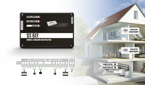 Tech ST-517 moduł dwóch obiegów grzewczych