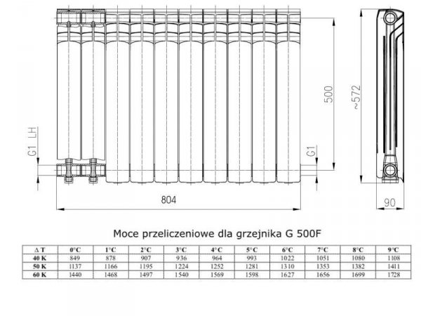Grzejnik aluminiowy żeberkowy KFA Armatura G500f
