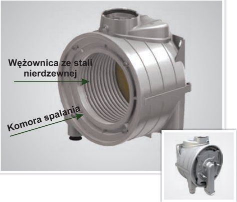 Kocioł gazowy dwufunkcyjny Termet Silver PRO 25 kW piec kondensacyjny