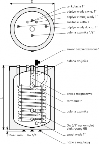 Galmet Rondo Premium 140 l zbiornik do kotła gazowego jednofunkcyjnego