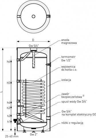 Galmet Mini Tower 100 litrów pionowy- wymiary