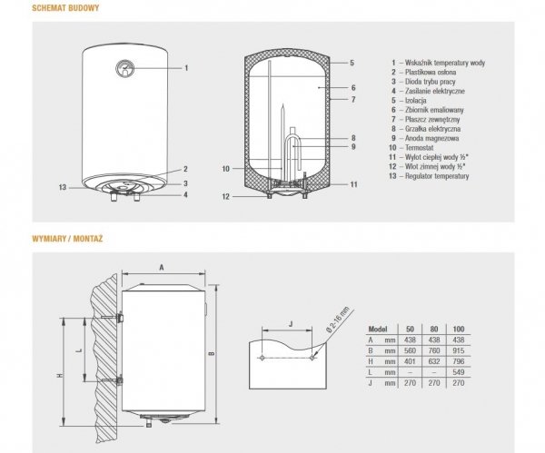 Ferroli VBO bojler elektryczny 50 l z grzałką 2 kW