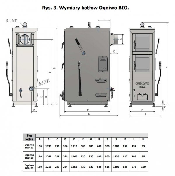 Kocioł Ogniwo Bio 25 kW piec na drewno zasypowy 5 klasy