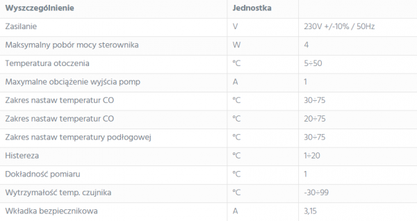 Tech Sterownik na dwie pompy ST-27i Regulator pieca