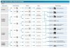 Okładziny hamulcowe Shimano H03A Żywiczne / Radiator 