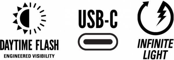 Lampka na kask Lezyne Helmet Micro Drive Pro 1000+ — 1000 lm