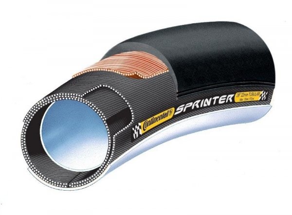 Szytka Continental Sprinter 28x22mm