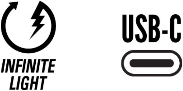 Lampka przednia Lezyne Super StVZO 600+