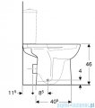 Geberit Selnova Comfort Miska stojąca lejowa 500284015