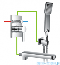 Omnires Darling system wannowy, podtynkowy chrom SYSDAW01CR