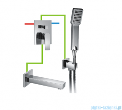 Omnires Murray zestaw wannowo-natryskowy podtynkowy chrom SYSMUW01CR