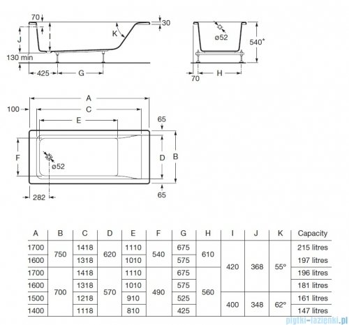Roca Easy wanna prostokątna 170x70cm A248624000