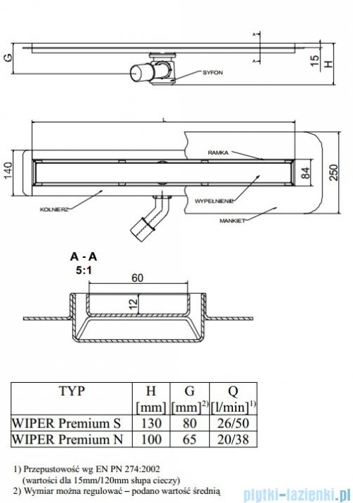 Wiper Odpływ liniowy Premium Mistral 110cm z kołnierzem poler M1100PPS100