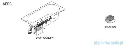Riho Lyra wanna asymetryczna prawa 153x100 z hydromasażem Hit Aero11 BA67H1