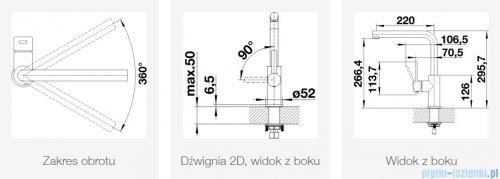 Blanco Lanora bateria kuchenna wysokociśnieniowa stal szczotkowana 523122