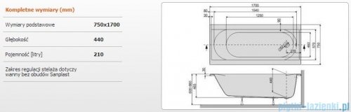 Sanplast Prestige Wanna prostokątna+stelaż WP/PR 170x75+ST4, 610-070-0160-01-000