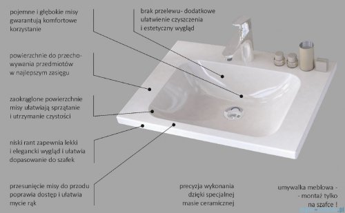 Oristo Cera umywalka ceramiczna meblowa 60x46cm UME-CE-60-91