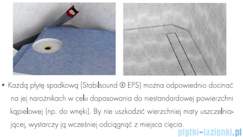 Schedpol Brodzik posadzkowy podpłytkowy z odpływem na krótszym boku 140x80x5/12cm 10.009/OLKB