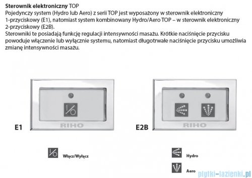 Riho Lugo wanna prostokątna 180x80 z hydromasażem TOP Aero11 BT02T1