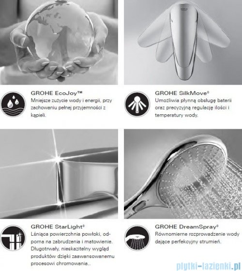 Grohe Grandera jednouchwytowa bateria wannowa chrom 23318000