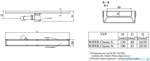 Wiper Odpływ liniowy Classic Zonda 90cm bez kołnierza poler Z900PCS100