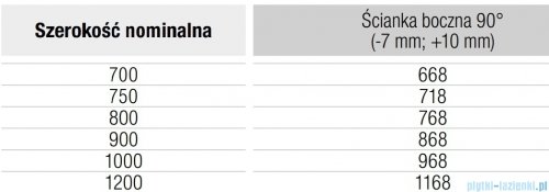 Ronal ANNEA ANTW1 Gunmetal Szczotkowany Ścianka wolnostojąca Walk-in 75x200 cm z uchwytem kątowym grafit szczotkowany ANTW107502607