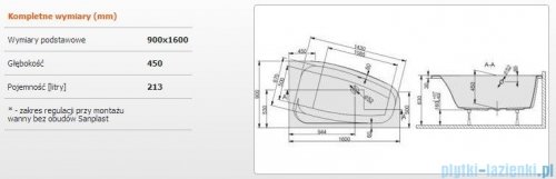 Sanplast Free Line Wanna asymetryczna prawa+stelaż WAP/FREE 160x90+ST26, 610-040-0690-01-000