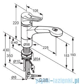 Kludi Mx Bateria zlewozmywakowa wyciągana wylewka chrom 399420562