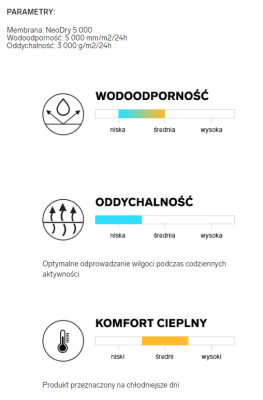4F SPMN001 Spodnie narciarskie męskie zimowe r L