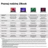 HP ZBook Firefly14 G9 i7-1270P 14 WUXGA IPS AG 1000nits Sure View Refect 16GB DDR5 SSD512 Iris Xe 51Wh W11Pro 3Y