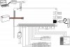 Centrala alarmowa SATEL PERFECTA 32-WRL SET-A