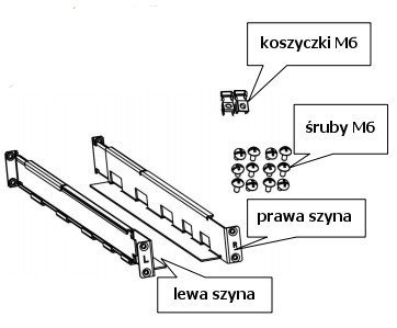 ZESTAW SZYN MONTAŻOWYCH DO SZAF 19&quot; PowerWalker DLA UPS VFI