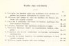 Rocznik Polskiego Tow. Matematycznego. Annales de la Societe polonaise de mathematique. T.1  - reprint lata 1960-te
