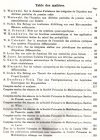 Rocznik Polskiego Tow. Matematycznego. Annales de la Societe polonaise de mathematique. T.13 - reprint lata 1960-te