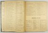 POLSKA Gazeta Lekarska. Dawniej Gazeta Lekarska, Przegląd Lekarski oraz Czasopismo Lekarskie  i Lwowski Tygodnik Lekarski{|br /|}R. 16, nr 1-51. 1937
