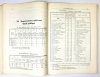 POLKOWSKI Bolesław - Rocznik statystyczny Gdyni 1935-1936. Redagował ...