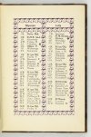 ALMANACH Wojsk Polskich na rok Pański 1916. Pod redakcyą Stanisława Lama.