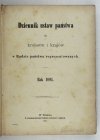 DZIENNIK ustaw państwa dla królestw i krajów w Radzie państwa reprezentowanych.{|br /|}R. 1894.