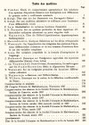 Rocznik Polskiego Tow. Matematycznego. Annales de la Societe polonaise de mathematique. T.16 -  reprint lata 1960-te