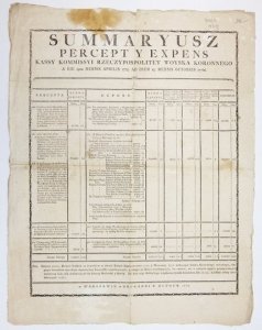 SUMMARYUSZ percept y expens kassy Kommissyi Rzeczypospolitey Woyska Koronnego a die 19na mensis Aprilis 1775. ad diem 15. mensis Octobris 1776ti [...].
