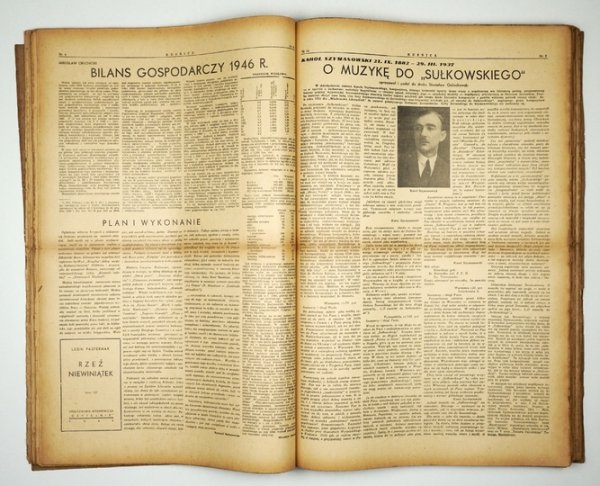 KUŹNICA. Tygodnik społeczno-literacki. 1947