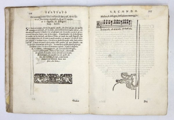 [Hipologia, konie] FIASCHI Cesare - Trattato dell'imbrigliare, Atteggiare, &amp; Ferrare Caualli [...], diviso in tre libri, Ne'quali sono tutte le Figure a proposito delle Briglie, de gli Atteggiamenti, e de'Ferri. Et in questa Quinta impressione unito i