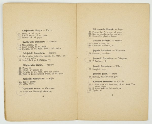 Stowarzyszenie Artystów Polskich. Salon 1903. Katalog.