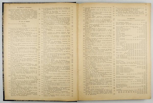 POLSKA Gazeta Lekarska. Dawniej Gazeta Lekarska, Przegląd Lekarski oraz Czasopismo Lekarskie  i Lwowski Tygodnik Lekarski{|br /|}R. 16, nr 1-51. 1937